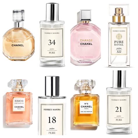 el nuevo perfume de chanel|list of all Chanel fragrances.